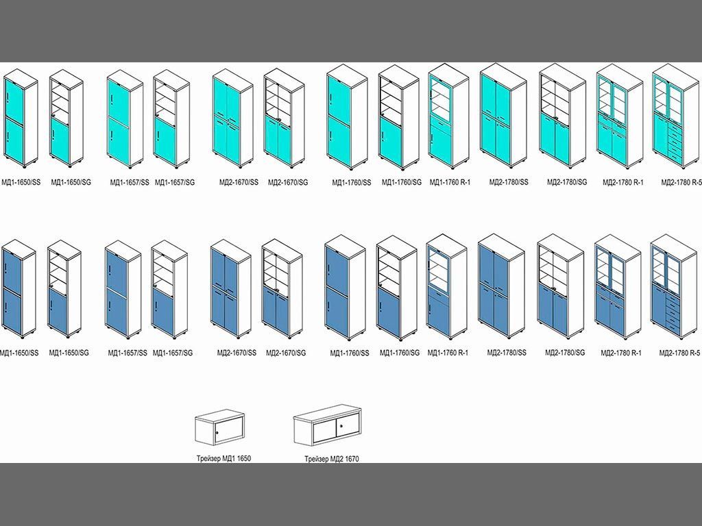 Медицинский шкаф HILFE МД 1 1657/SS